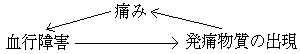 �ɂ�